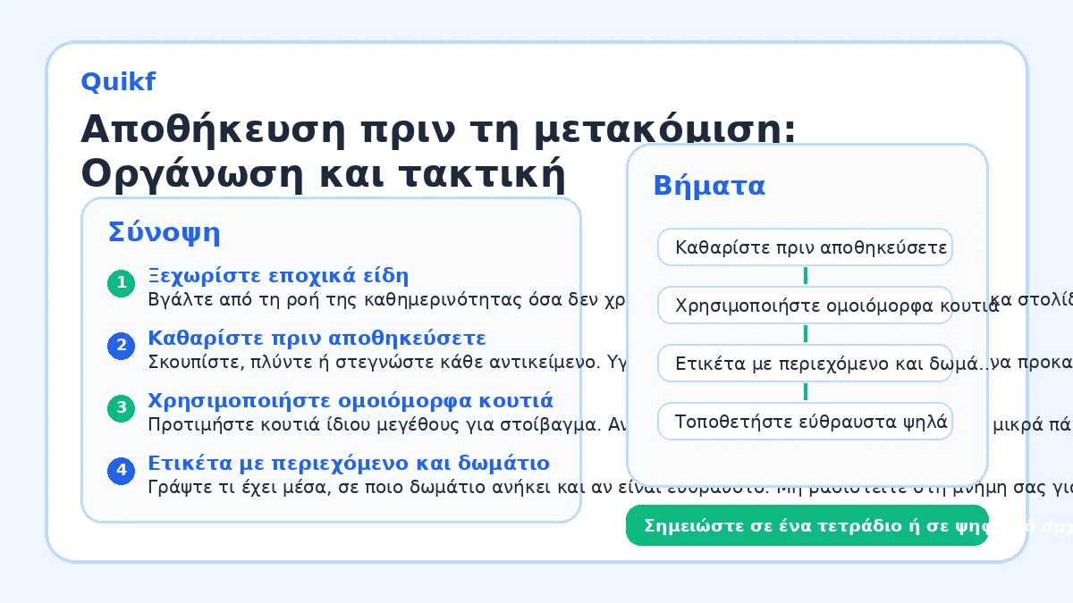 Αποθήκευση πριν τη μετακόμιση: Οργάνωση και τακτική