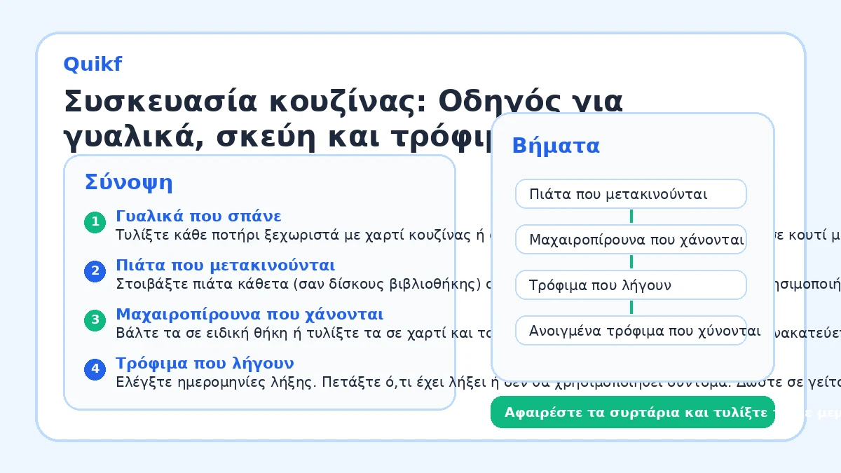 Συσκευασία κουζίνας: Οδηγός για γυαλικά, σκεύη και τρόφιμα