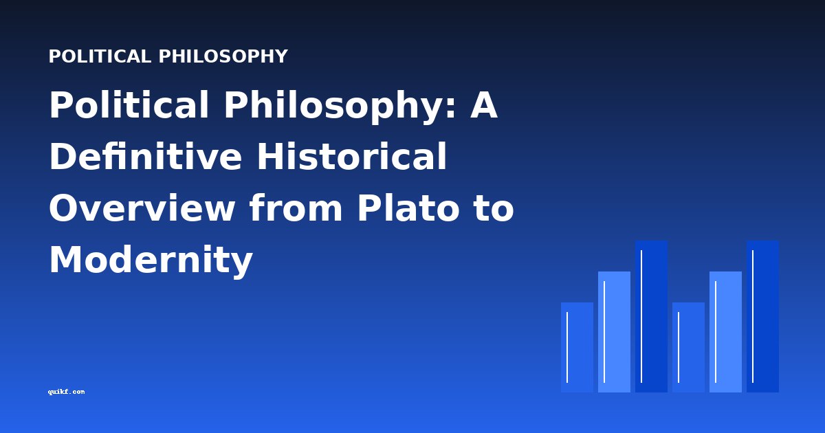 Political Philosophy: A Definitive Historical Overview from Plato to Modernity
