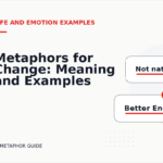 Metaphors for Change: Meaning and Examples