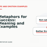 Metaphors for Success: Meaning and Examples