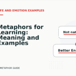 Metaphors for Learning: Meaning and Examples
