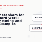 Metaphors for Hard Work: Meaning and Examples