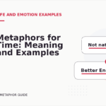 Metaphors for Time: Meaning and Examples