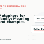 Metaphors for Family: Meaning and Examples