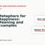 Metaphors for Happiness: Meaning and Examples