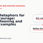 Metaphors for Courage: Meaning and Examples