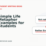 Simple Life Metaphor Examples for Students