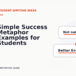 Simple Success Metaphor Examples for Students