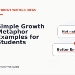 Simple Growth Metaphor Examples for Students