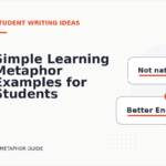 Simple Learning Metaphor Examples for Students