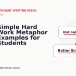 Simple Hard Work Metaphor Examples for Students