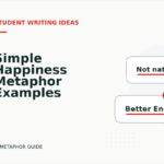 Simple Happiness Metaphor Examples for Students