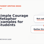 Simple Courage Metaphor Examples for Students