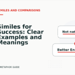 Similes for Success: Clear Examples and Meanings