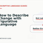 How to Describe Change with Figurative Language