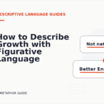 How to Describe Growth with Figurative Language