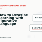 How to Describe Learning with Figurative Language