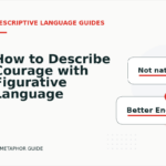 How to Describe Courage with Figurative Language